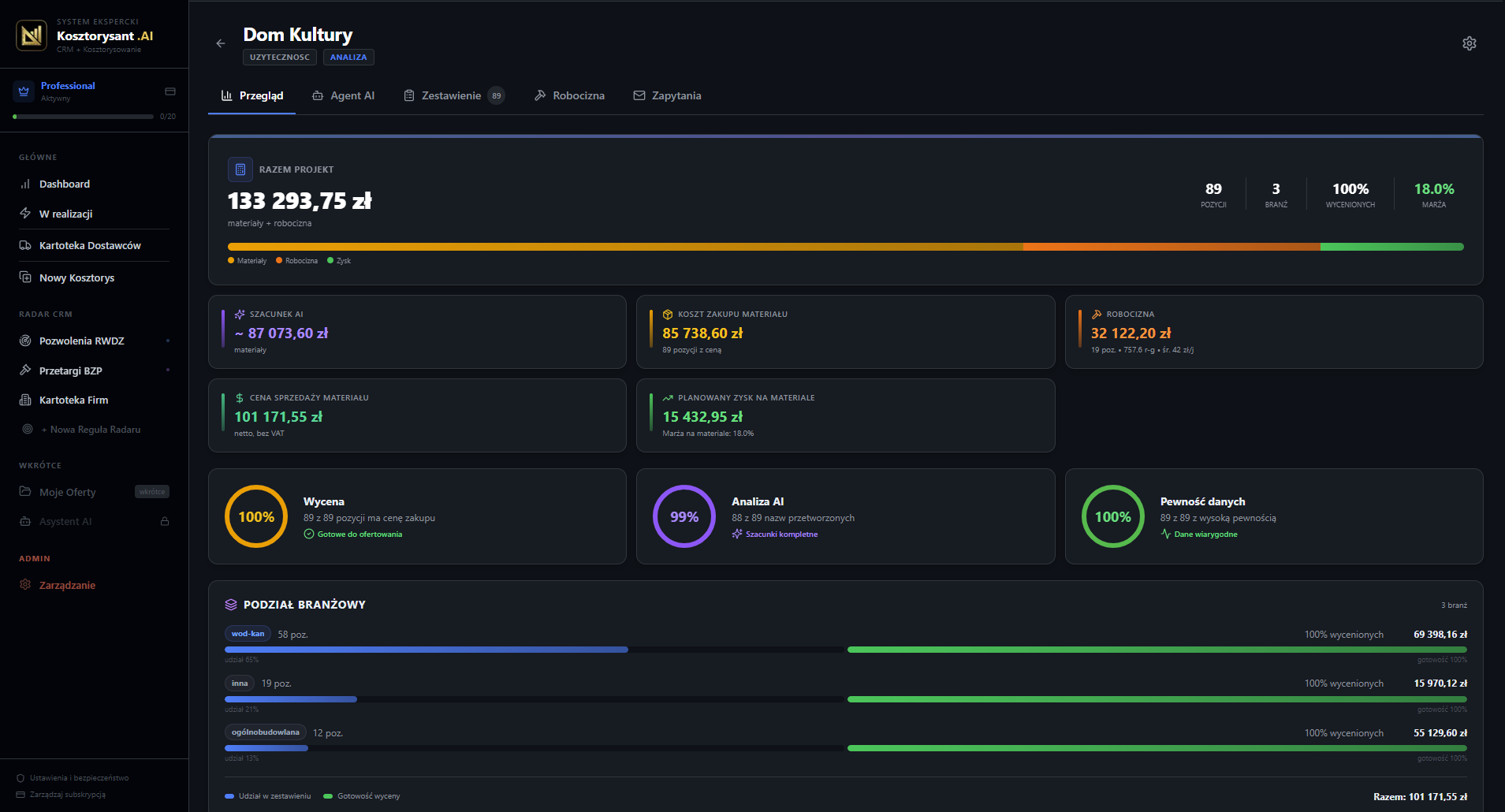 Kosztorysant.ai - Dashboard narzędzia AI do automatycznego tworzenia kosztorysów budowlanych
